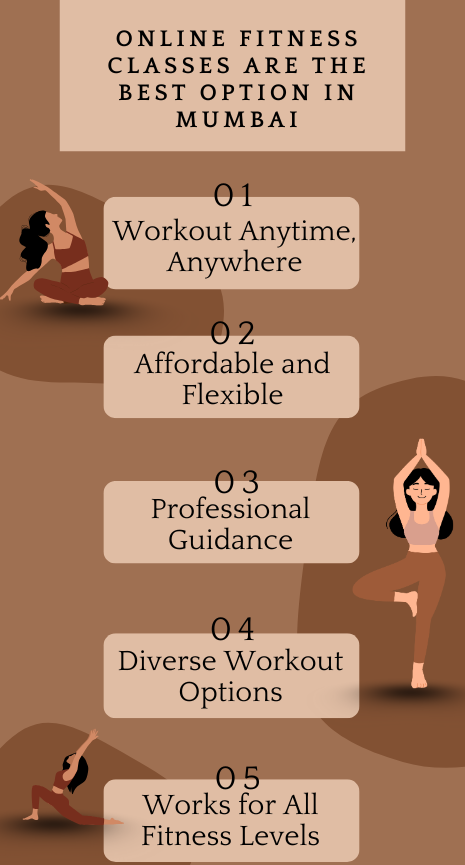 Benefits of Online Fitness Classes in Mumbai