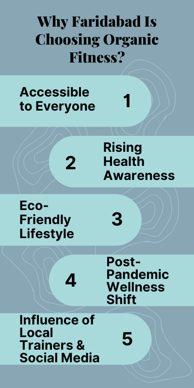 Infographic image for Organic workouts